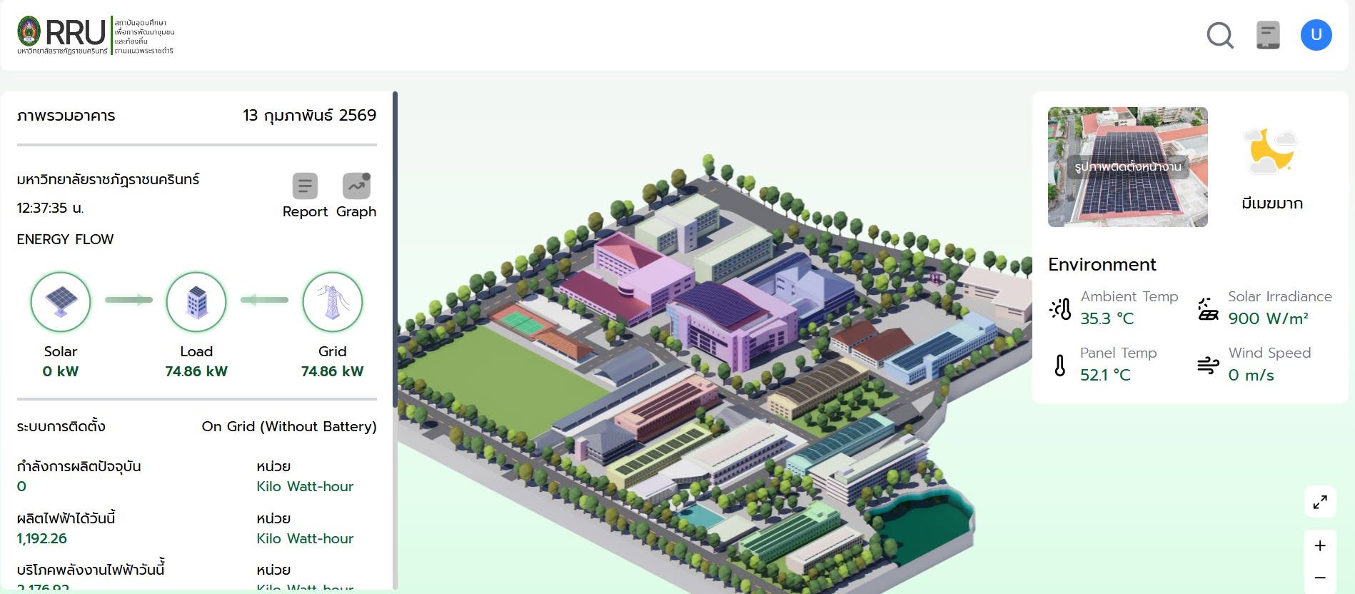 Green Building